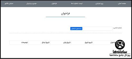 نحوه ثبت نام در سایت فردا موتورز